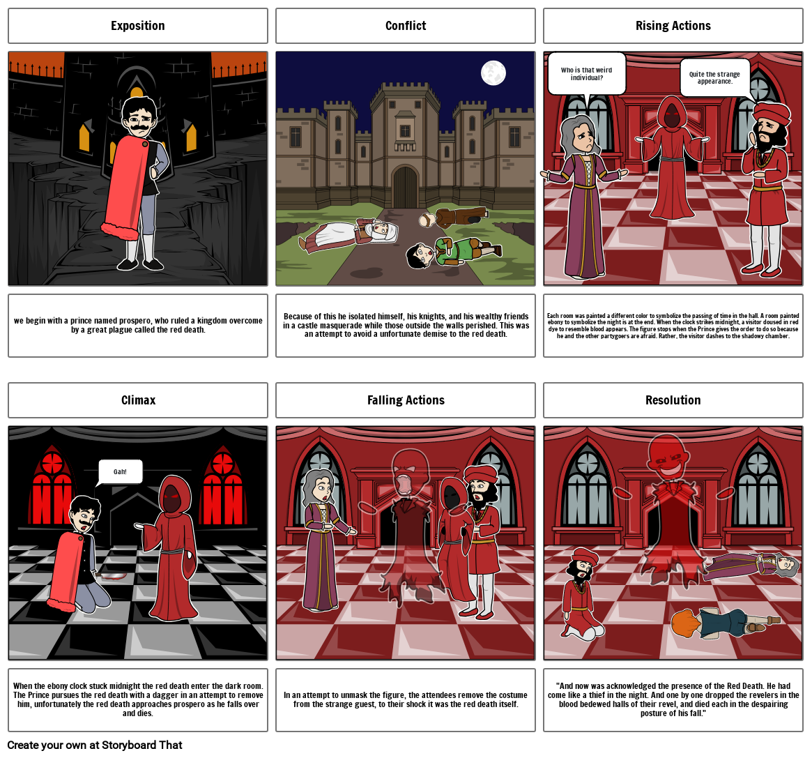 The Masque of the red death