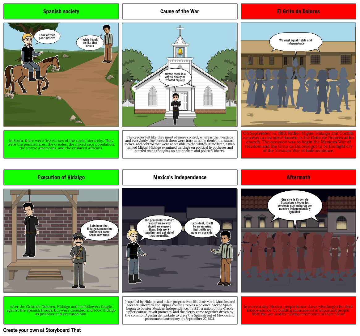 The Great Mexican War of Independence Storyboard