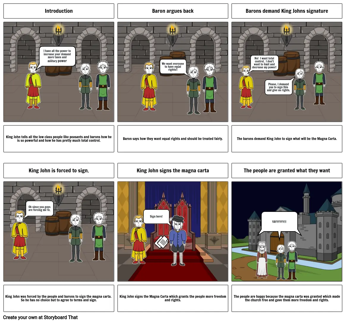 King John and the Magna Carta Storyboard by 39e6e5ce