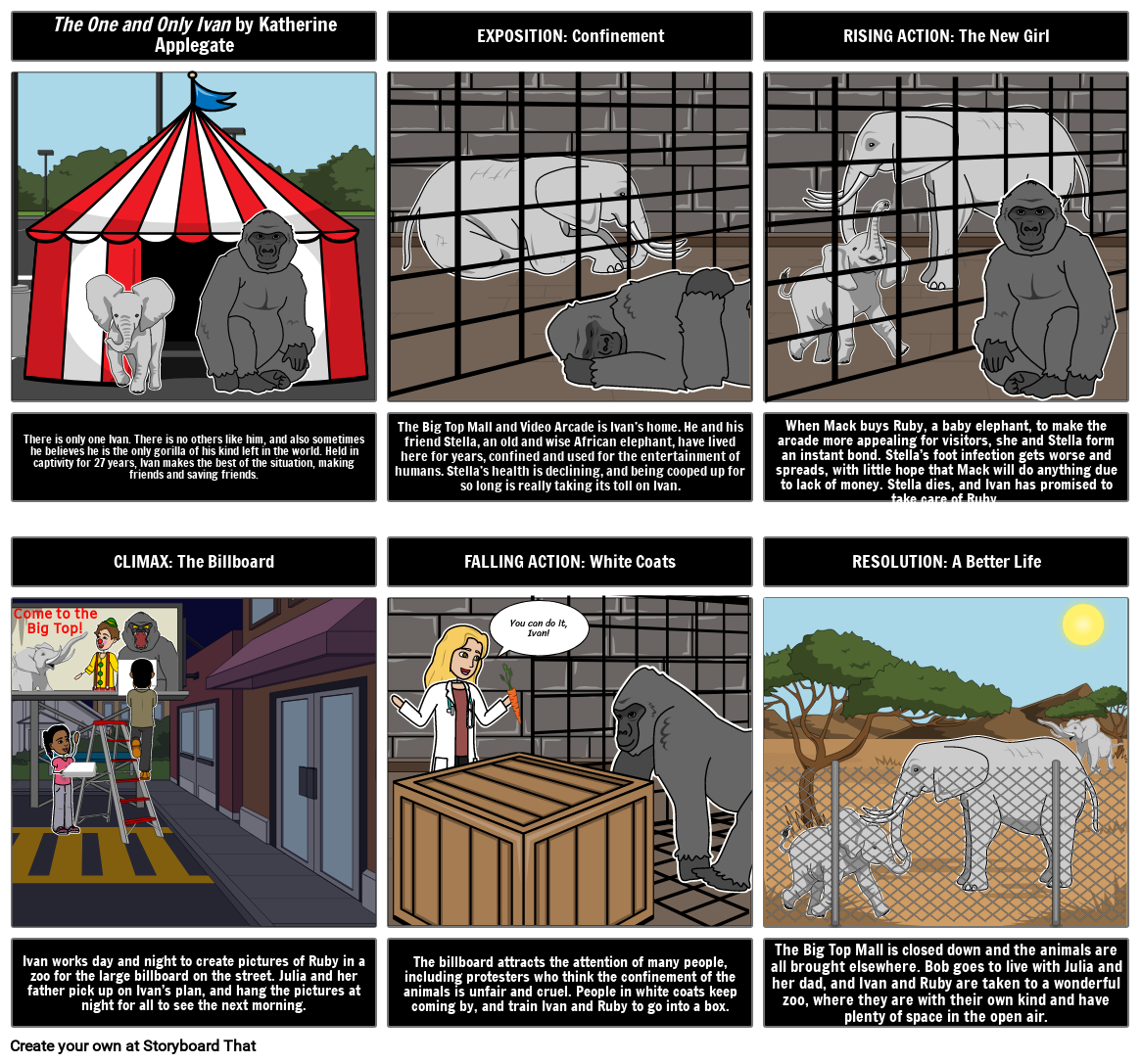 Untitled Storyboard Storyboard por 39f74184
