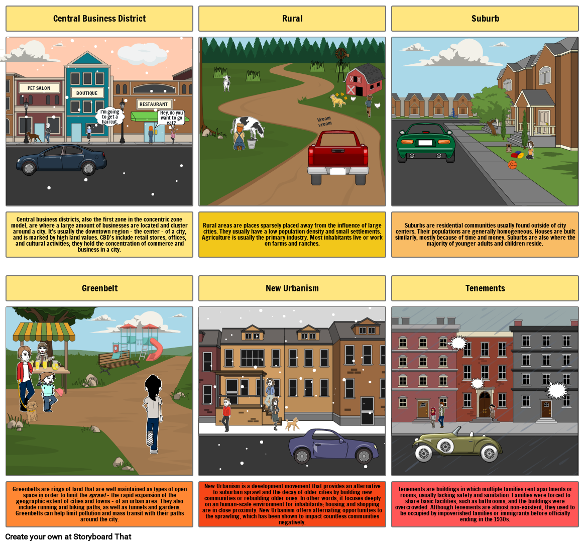 AP Hug Urbanization Project