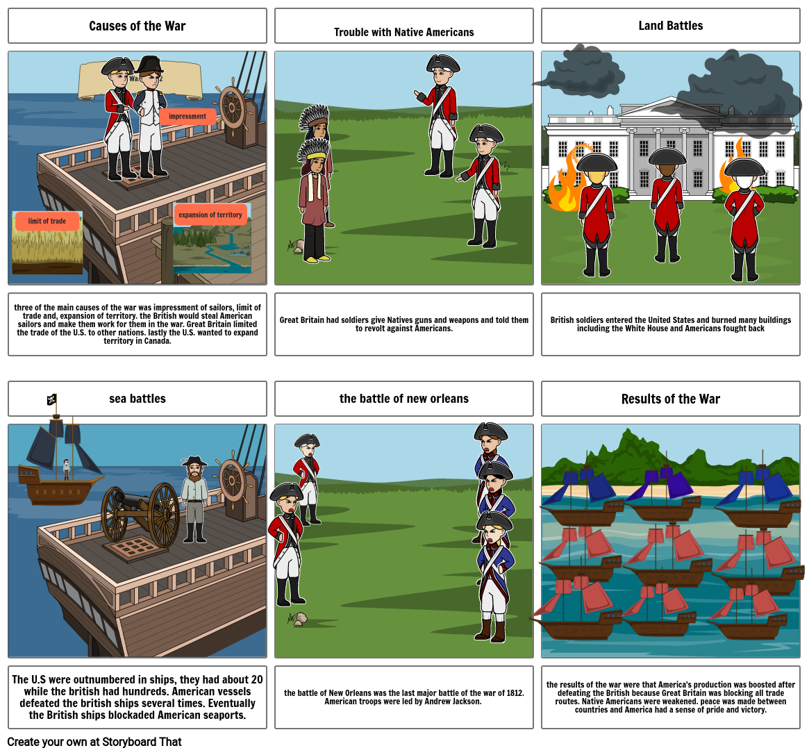 war of 1812 Storyboard by 3a008c6c