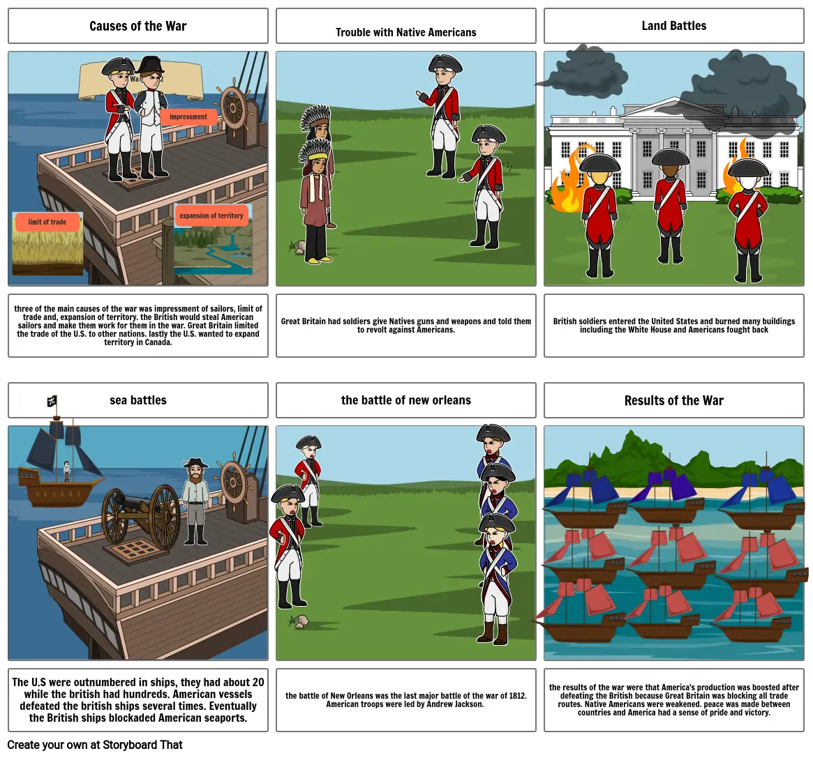 war of 1812 Storyboard by 3a008c6c