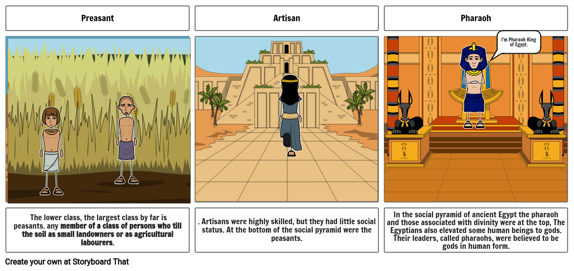 Daily Life In Ancient Egypt Storyboard By 3a2dc32b