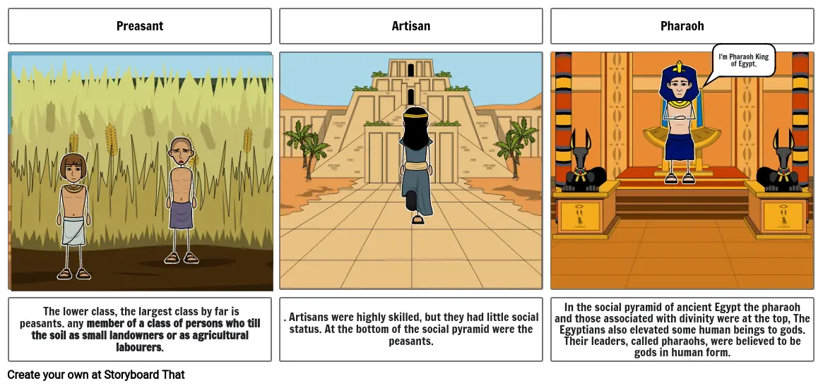 Daily life in Ancient Egypt