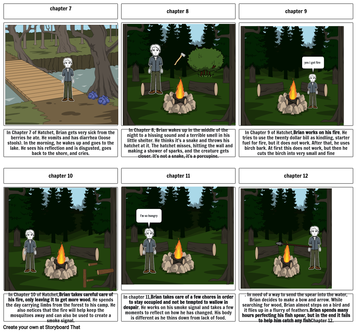 hatchet Storyboard by 3a2f6e71