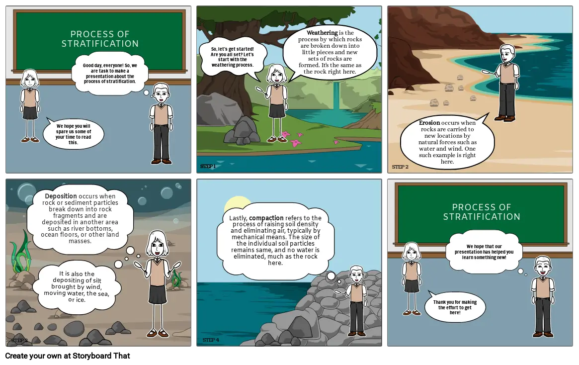 step by step process of stratification (weathering, erosion, deposition and