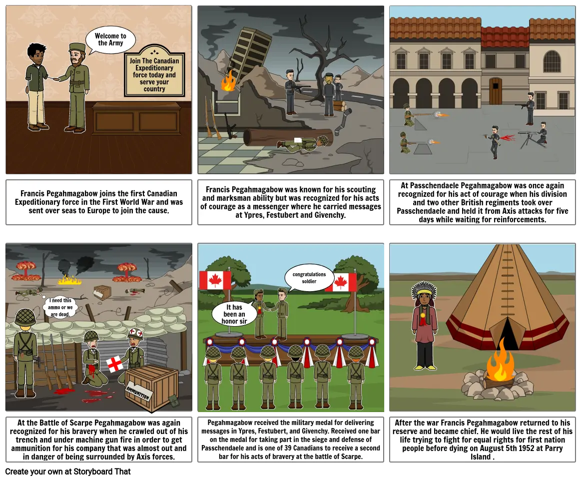 Social Heritage Minute Story board