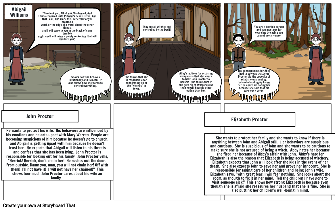 The Crucible Characters Storyboard by 3a88e67d