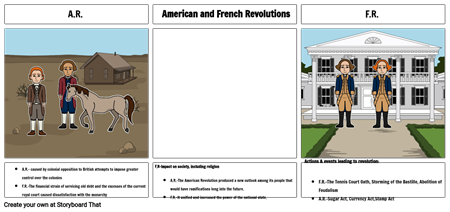 American Revolution vs French Revolution