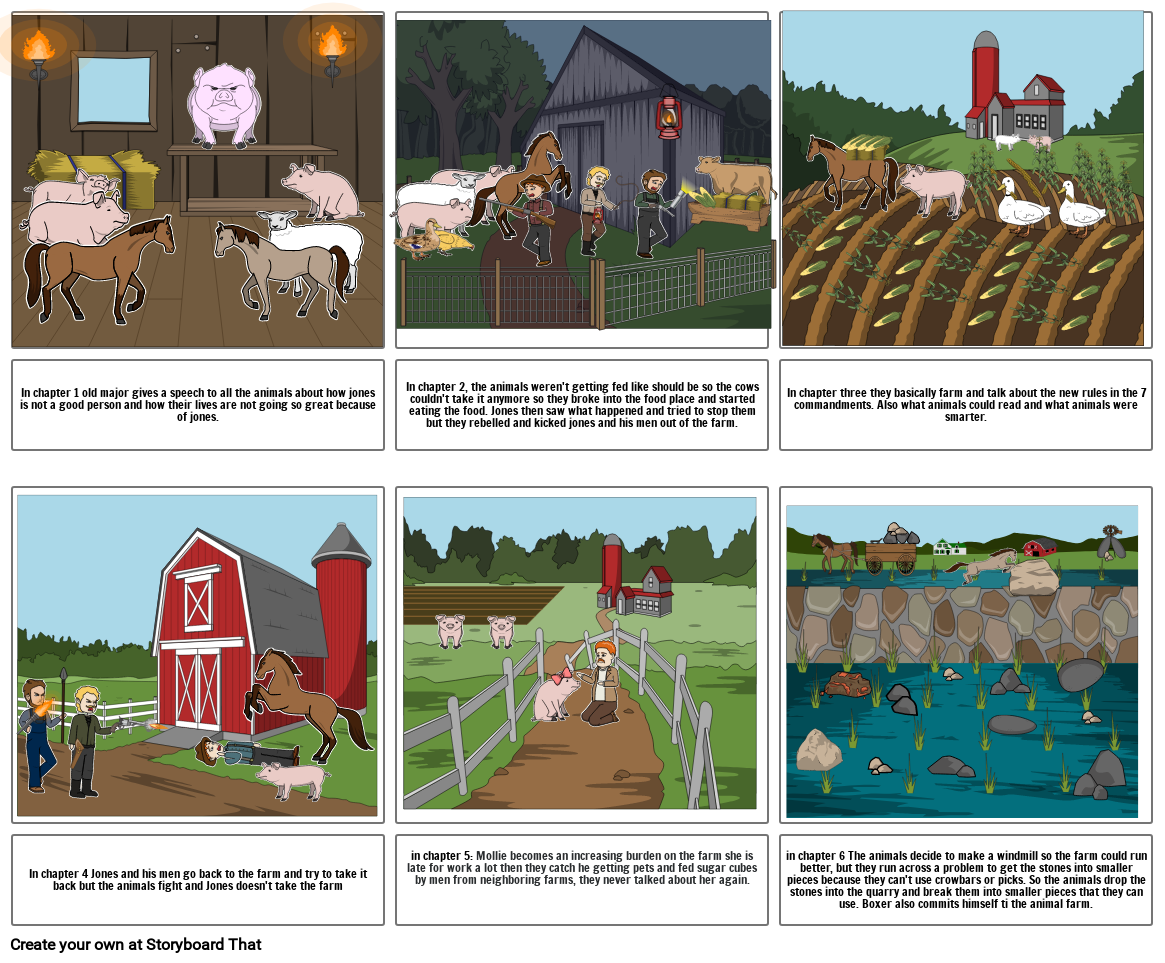 Animal Farm review Storyboard por 3aac7599