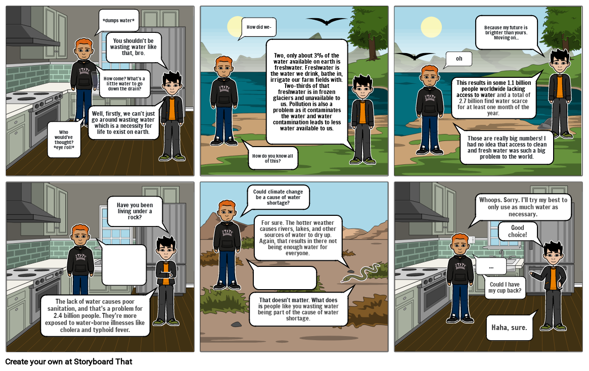 Water Shortage & Contamination Storyboard by 3ad2de87