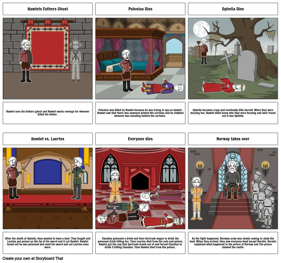 Hamlet Storyboard Storyboard por 3ada16ea