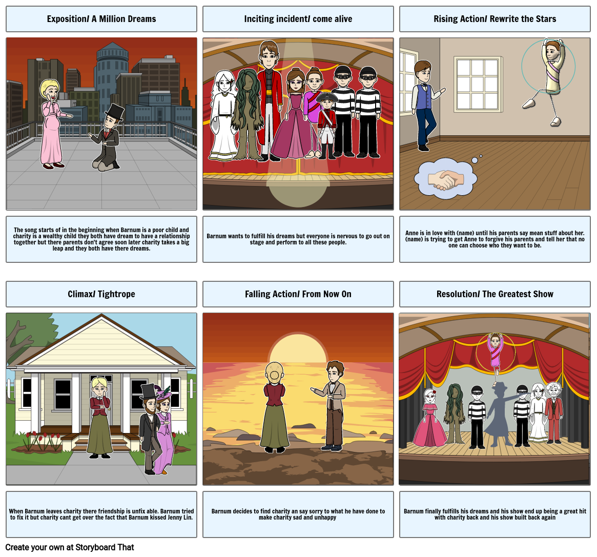 The Greatest Showman Story Board Storyboard Por 3aeb694c