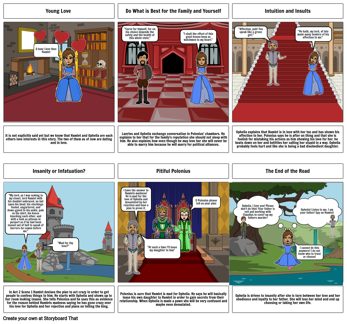 Hamlet Storyboard Storyboard por 3aef5b3d20135