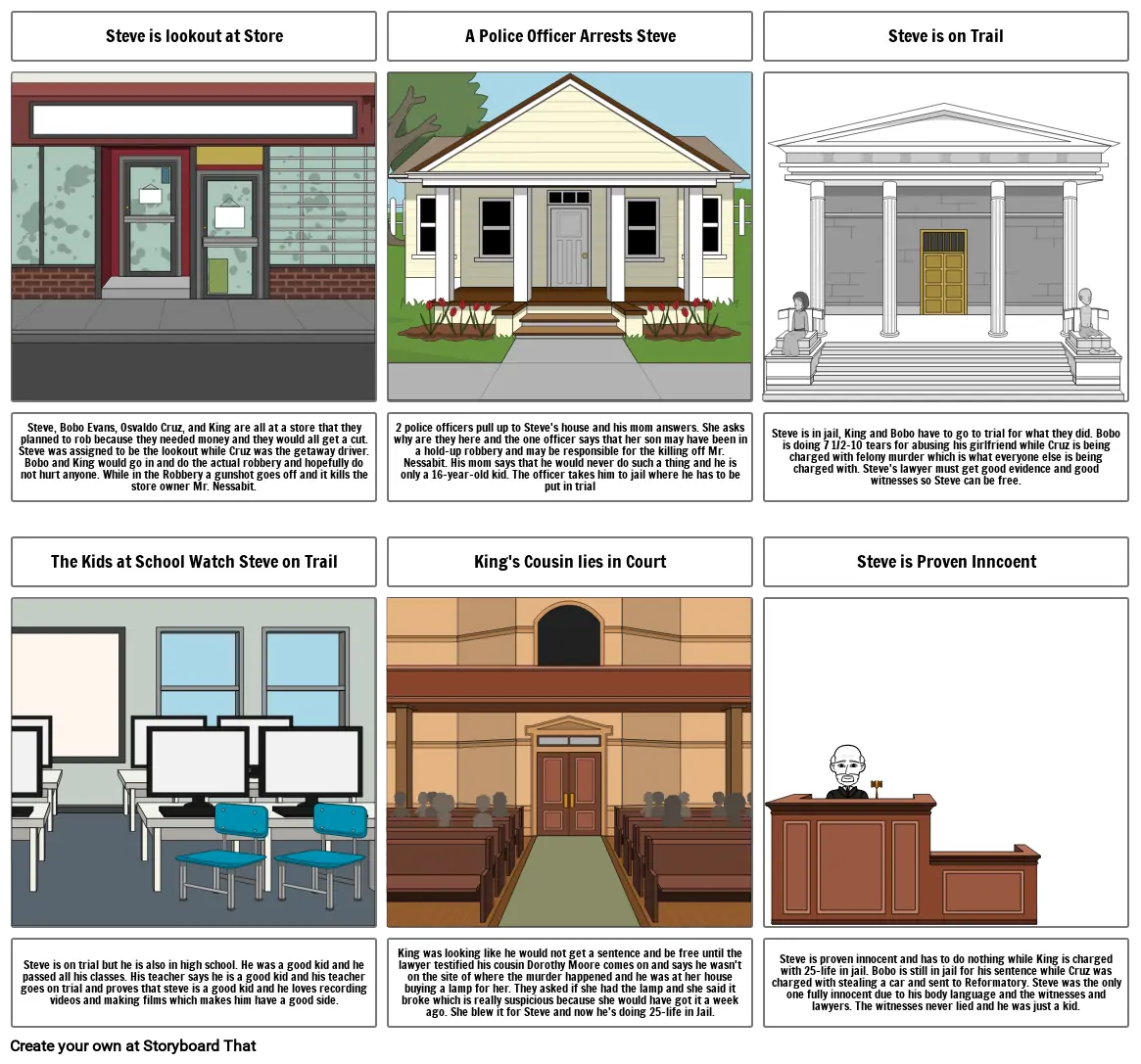 Monster Storyboard