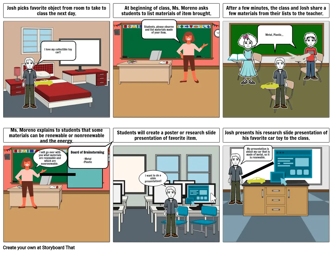 Graphic Novels of Lesson Map