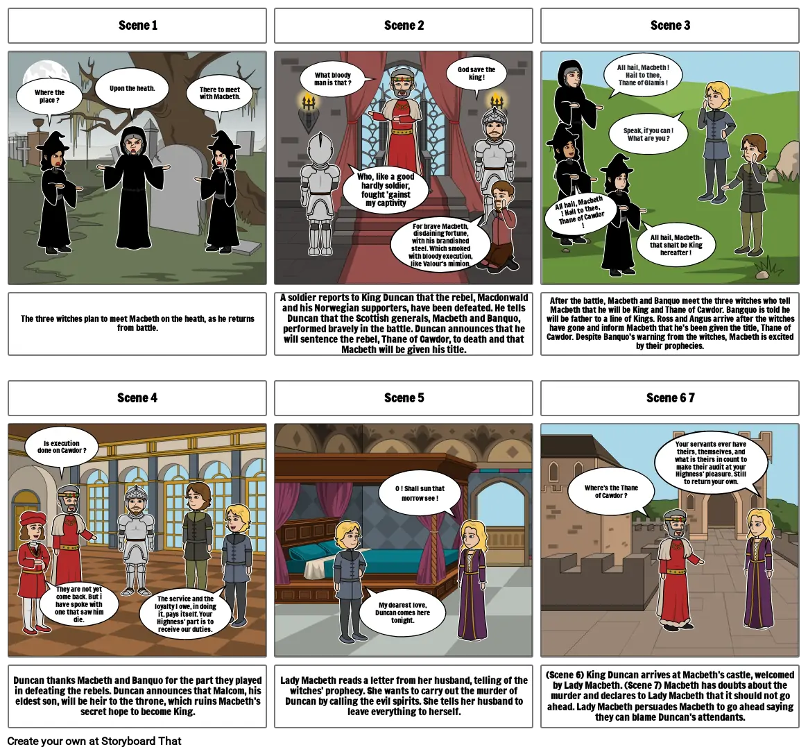 Macbeth Act 1 Summary Storyboard By 3b096358