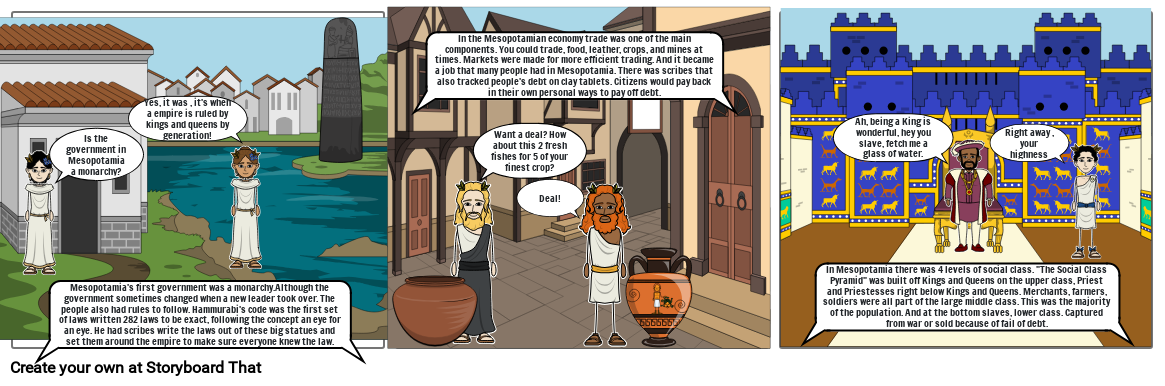 Comic Strip for Mesopotamia