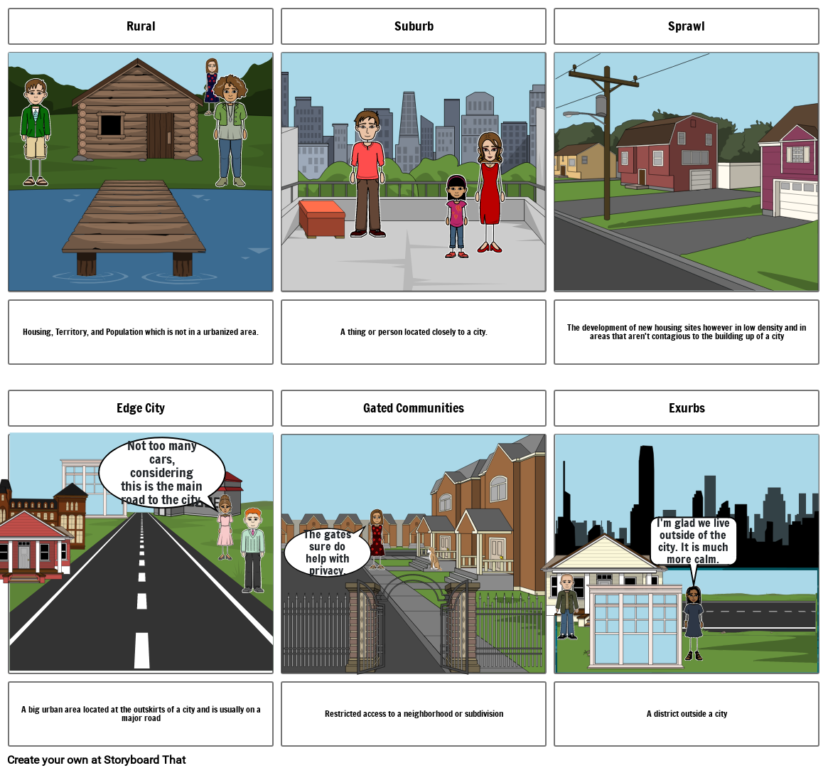 Urbanization Storyboard By 3b592a66