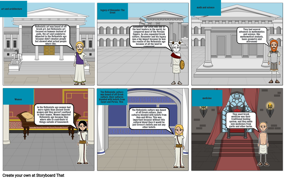 Achievements Of The Hellenistic Age Storyboards