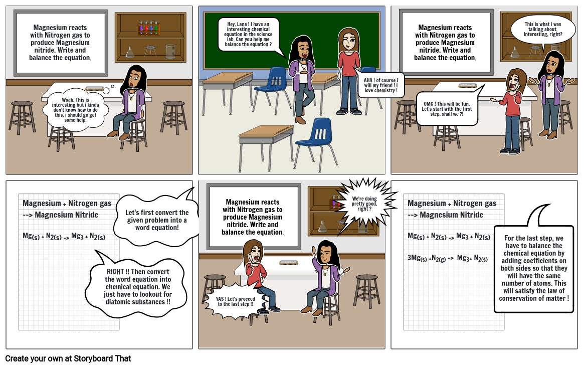 chemical-equation-comic-strip-storyboard-by-3b82e897