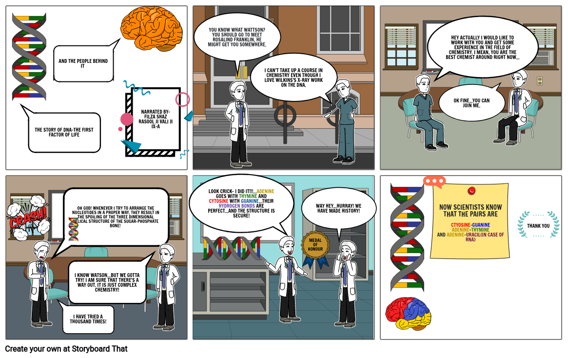 Rosalind Franklin Project Storyboard by 3ba0fa91