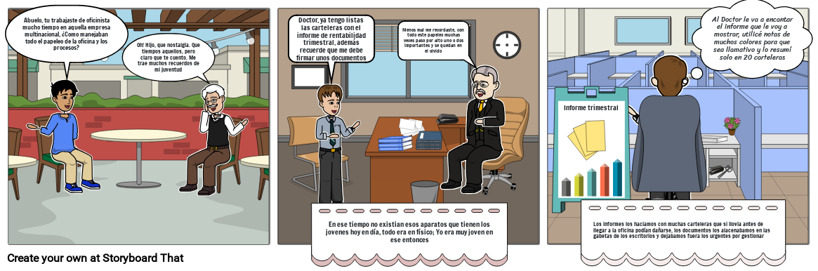 Informe mejora de productos y procesos con la incorporación de TIC