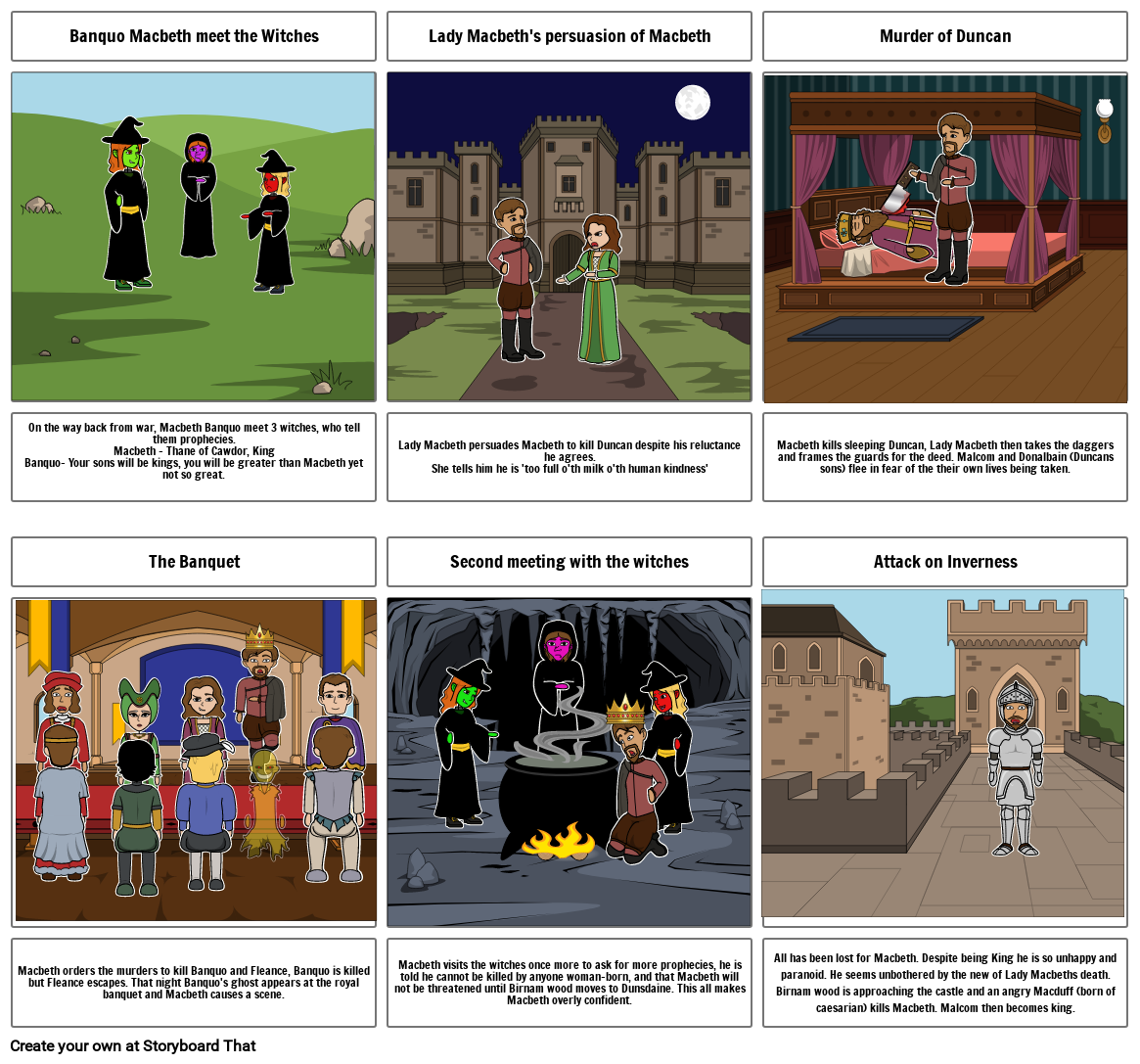 macbeth Storyboard by 3bb68063