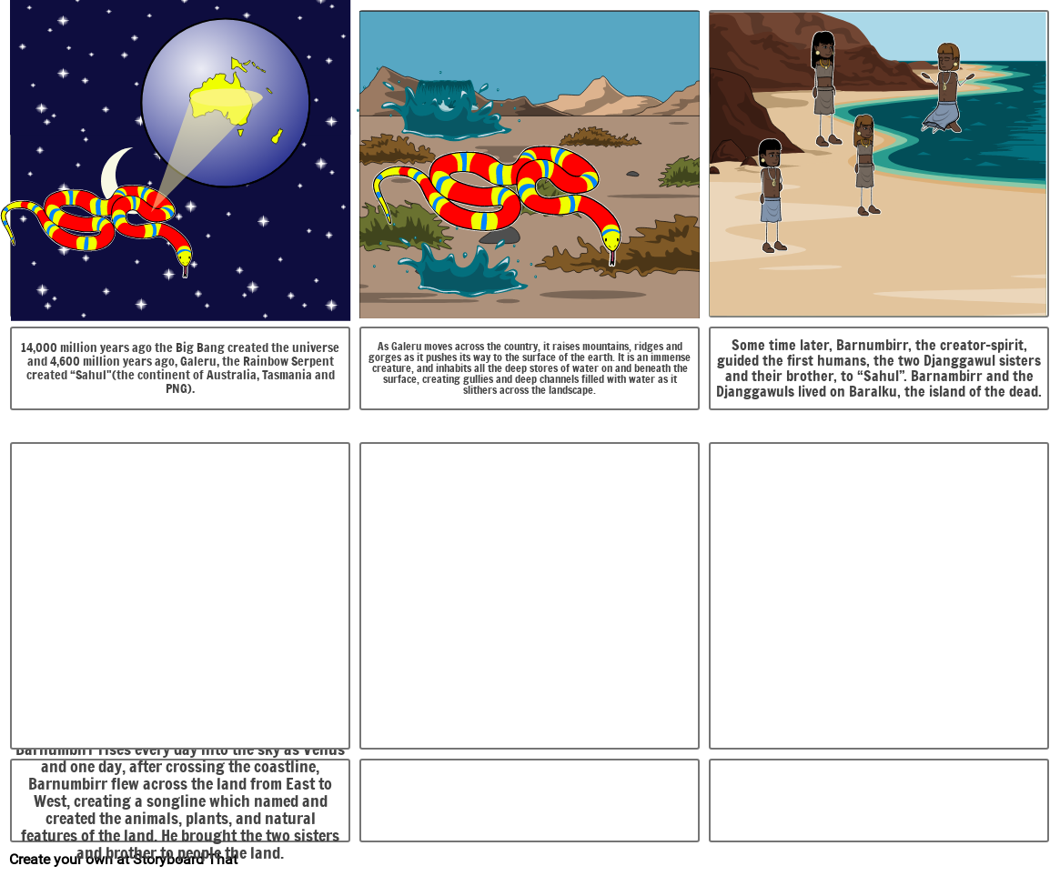 Eora Creation Dreamtime Story