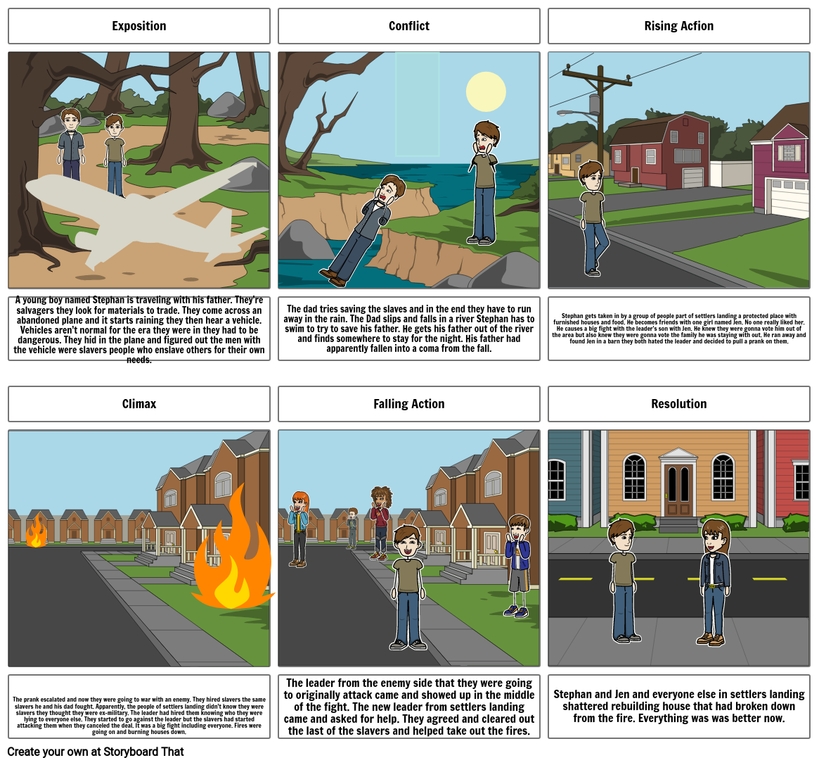 the-eleventh-plague-storyboard-storyboard-par-3c25e789