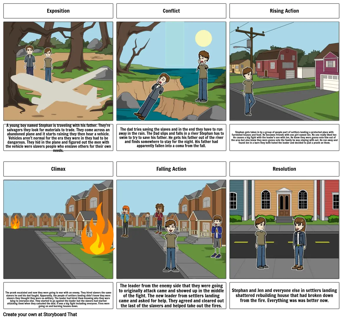 The Eleventh Plague Storyboard