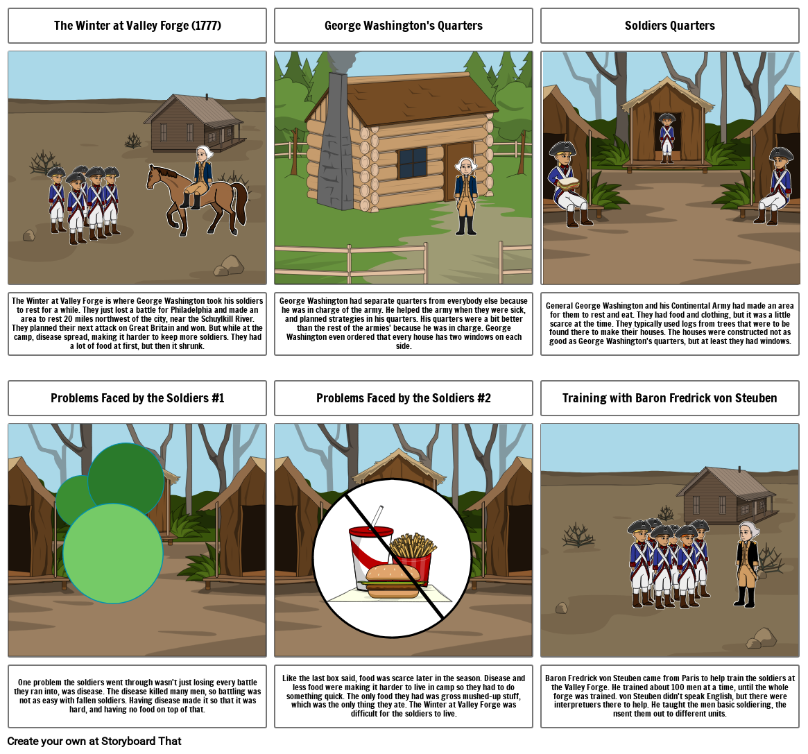 The Winter at Valley Forge -- American Revolution