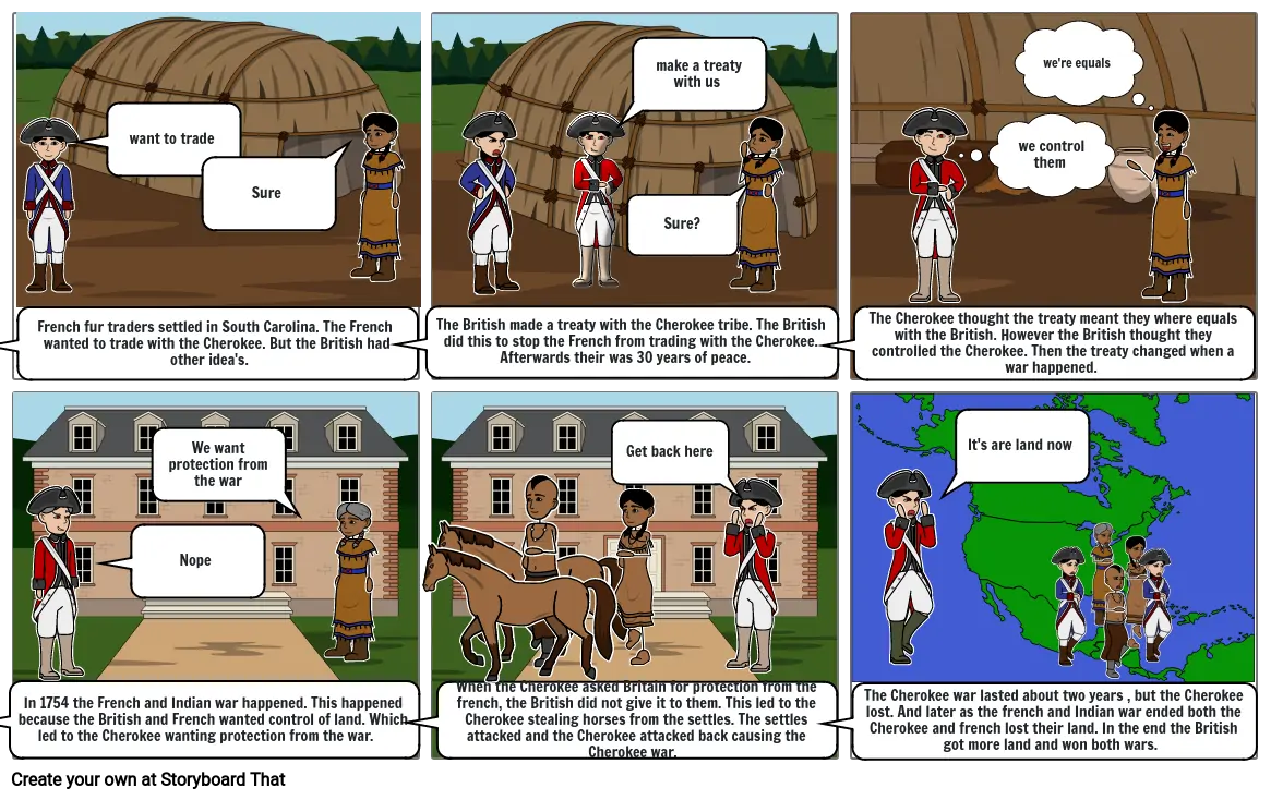 Cherokee War