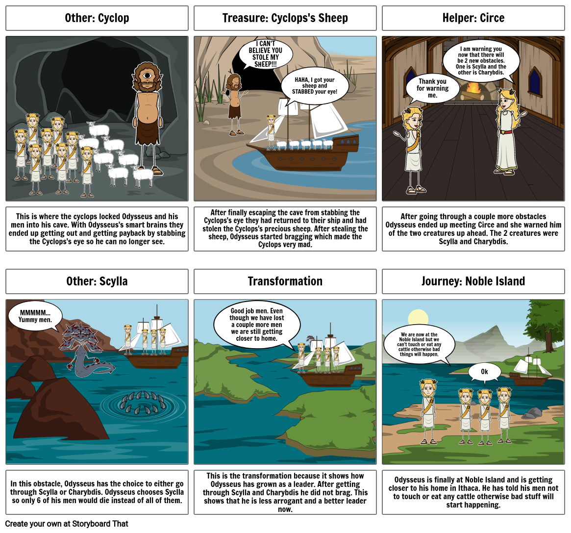The Odyssey 2 Storyboard by 3c7ced72