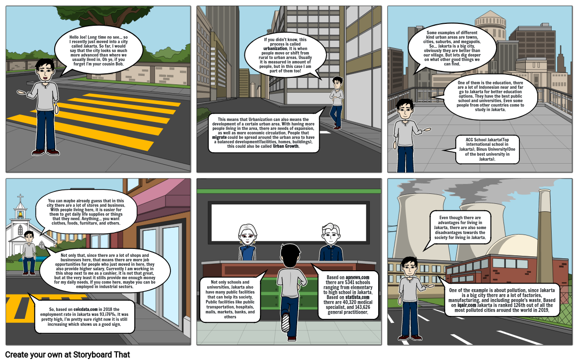 Humanities Storyboard Urbanization Storyboard by 3c8929ba