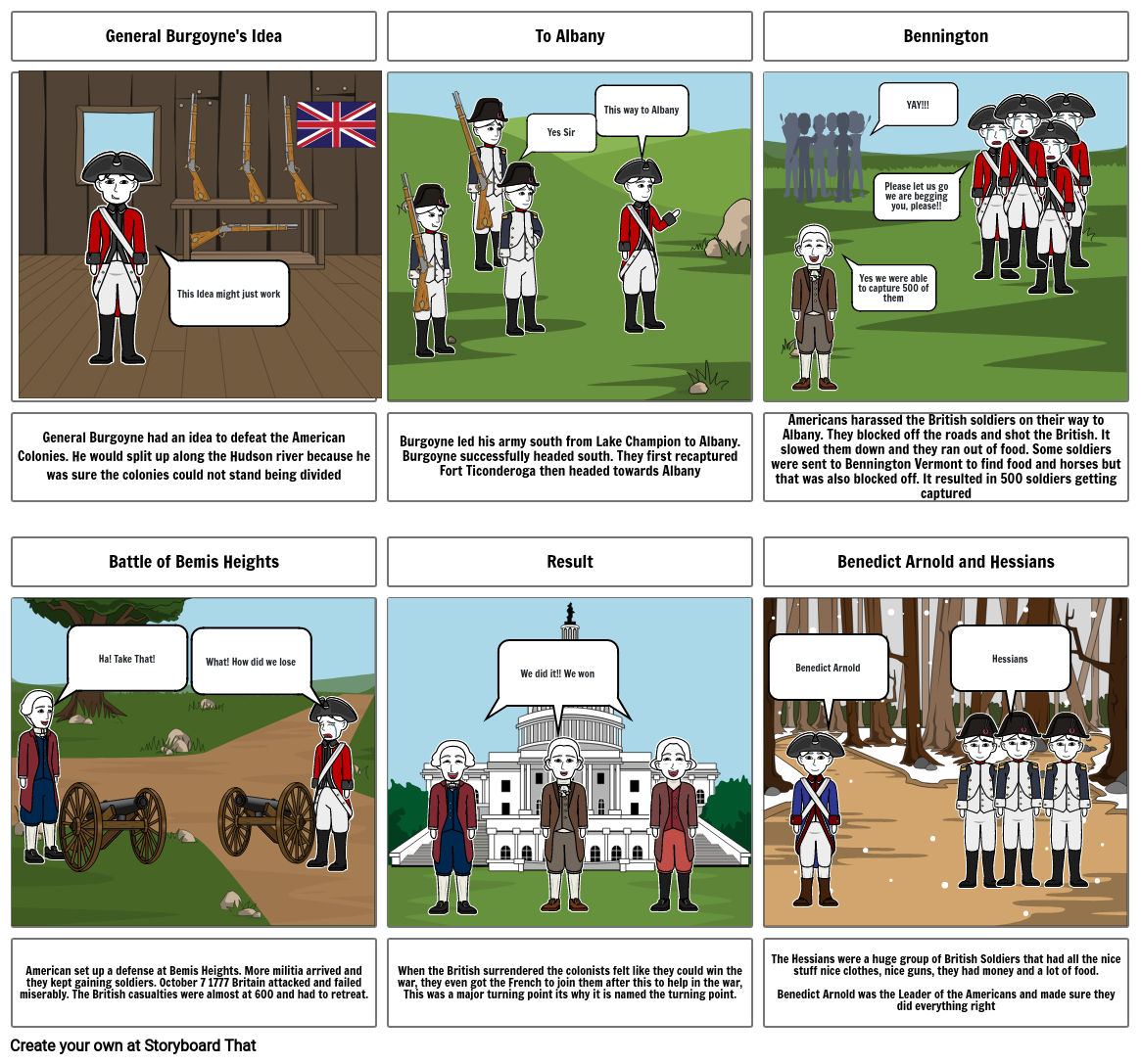 History Project (Battle of Saratoga)