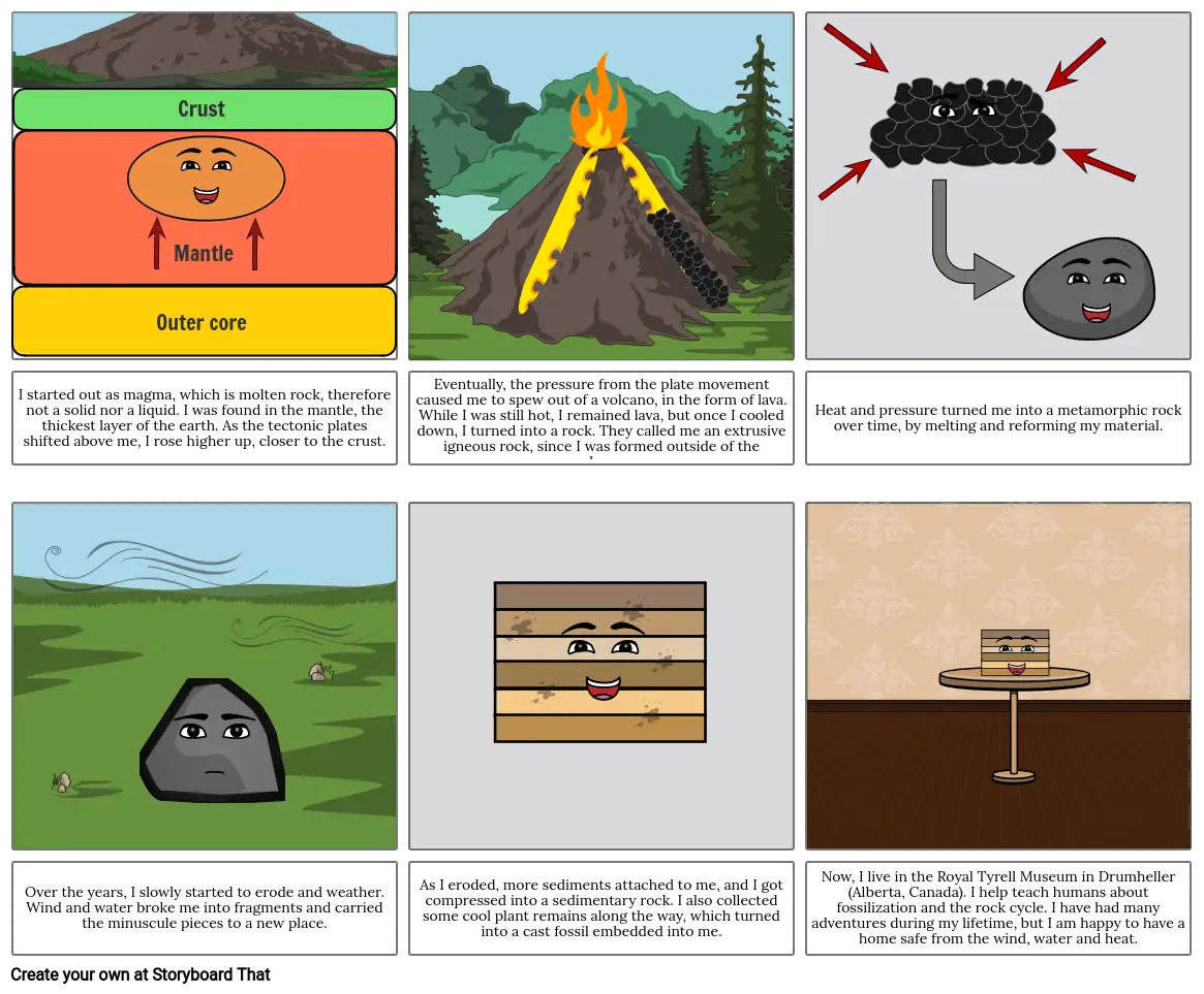 A Rock&#39;s Journey - Riddhima