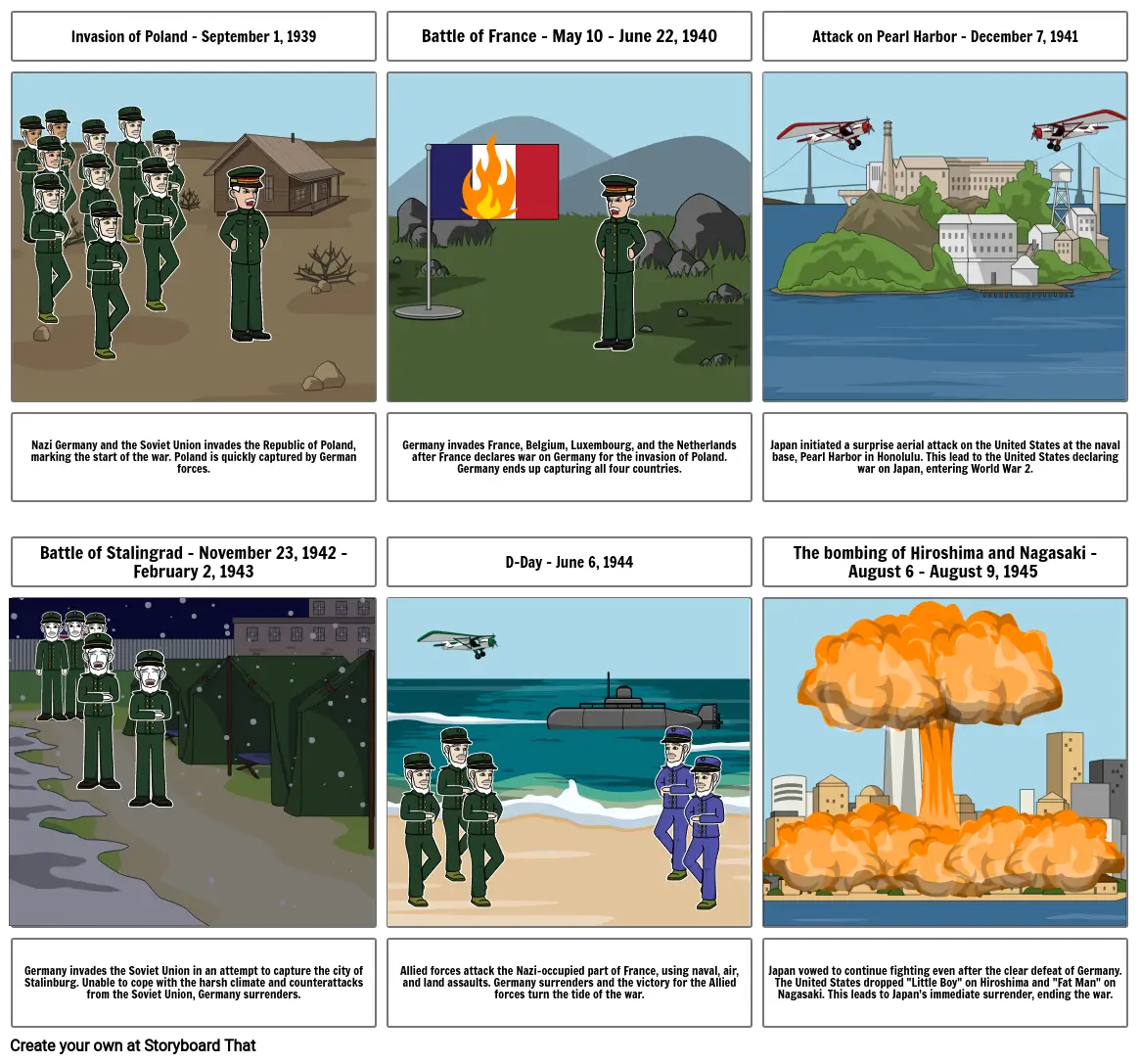 World War II Events