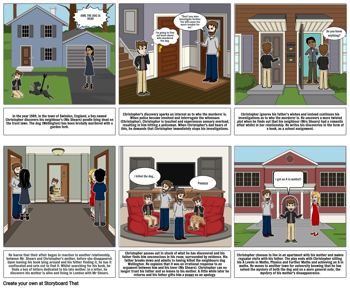 Curious incident Storyboard por 3ce37844