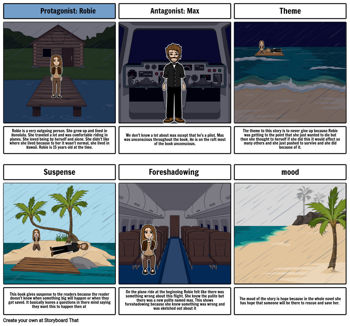 english-1-the-raft-project-storyboard-por-3ce61c5f