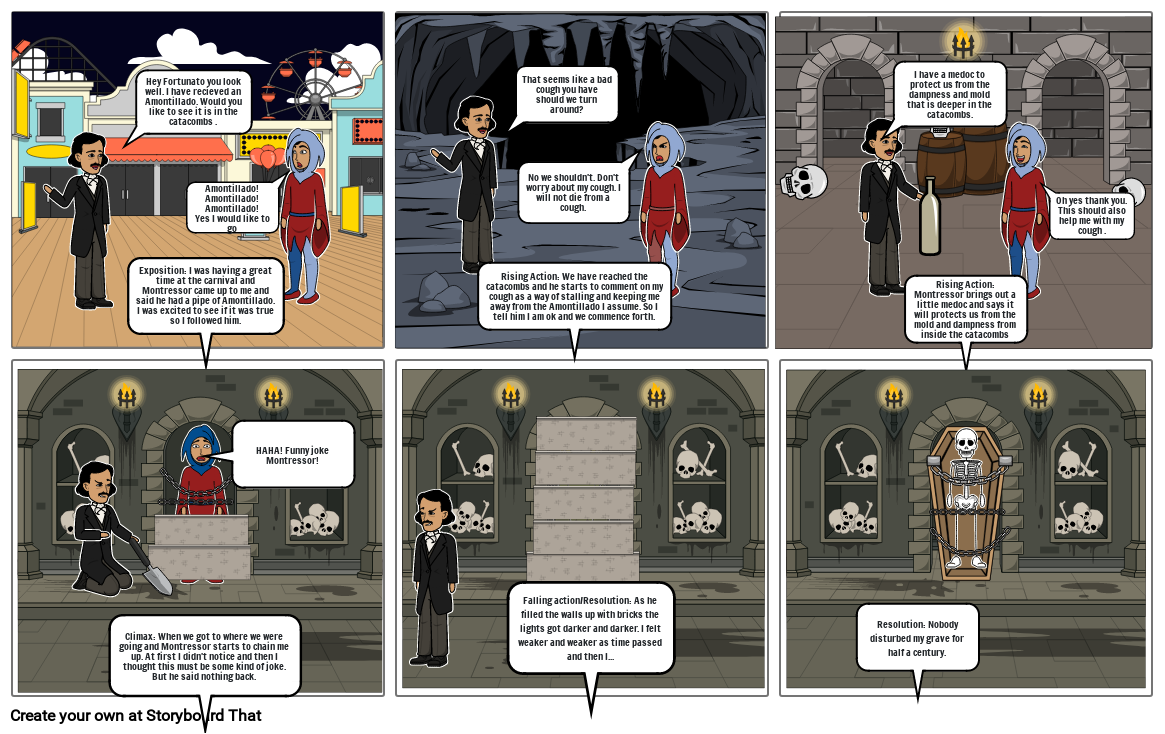 Cask of amontillado Storyboard by 3cf09906