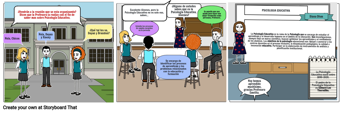 Psicología Educativa-Diana Dlsm