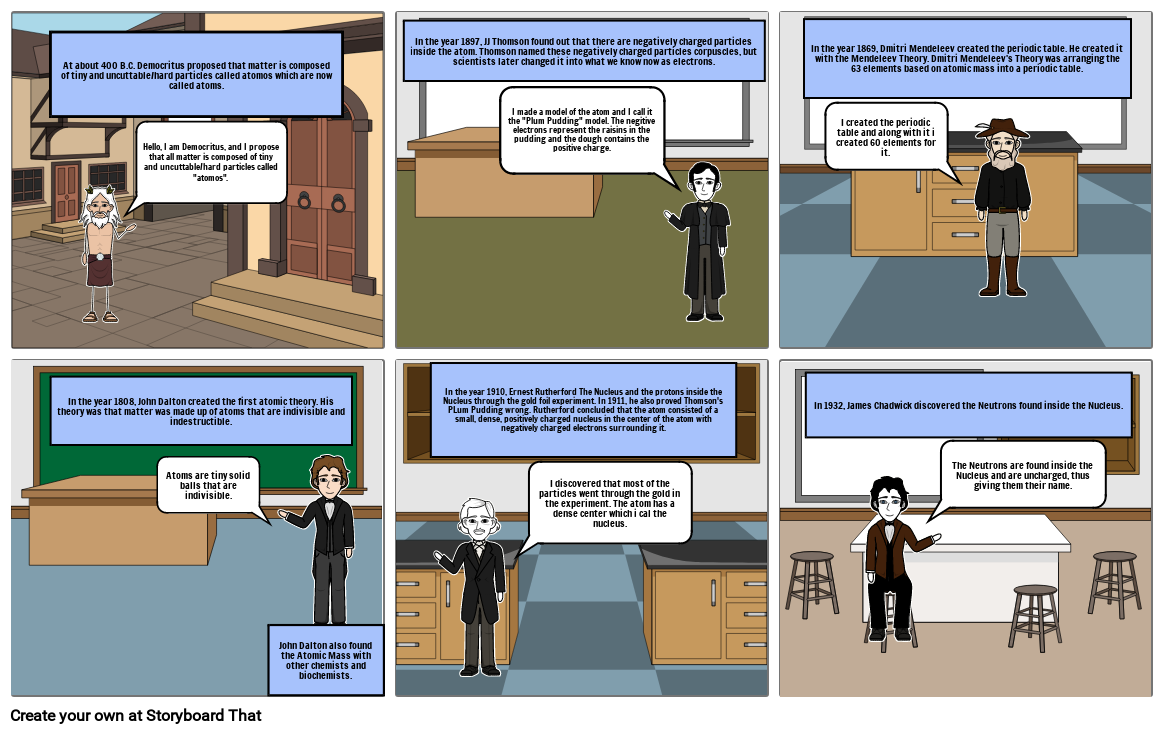 Atomic theory Storyboard by 3db2a5f7