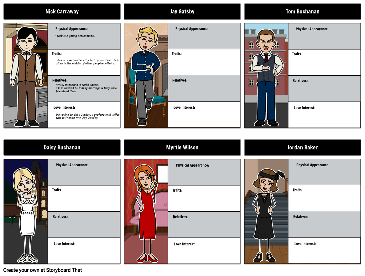 The Great Gatsby-Character Map Storyboard by 3ddac078