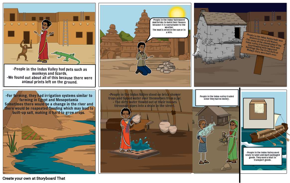 Chapter 5 Storyboard-World Geography