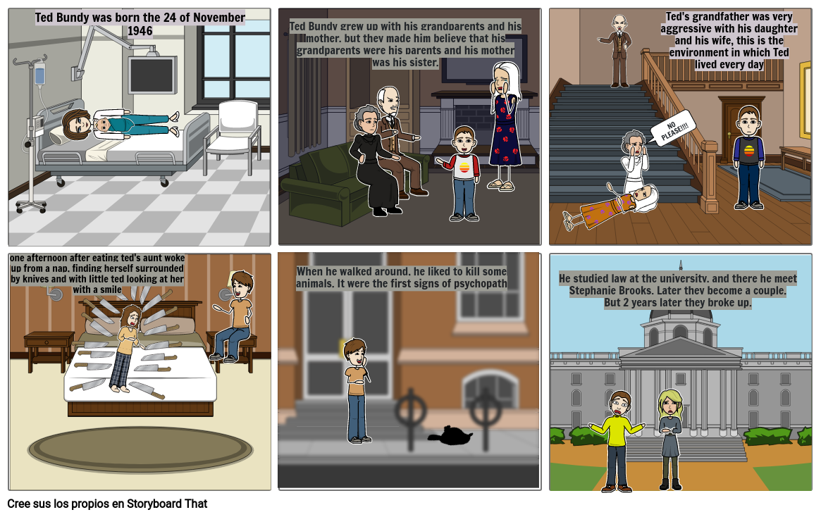 Ted Bundy Storyboard by 3dfe036b