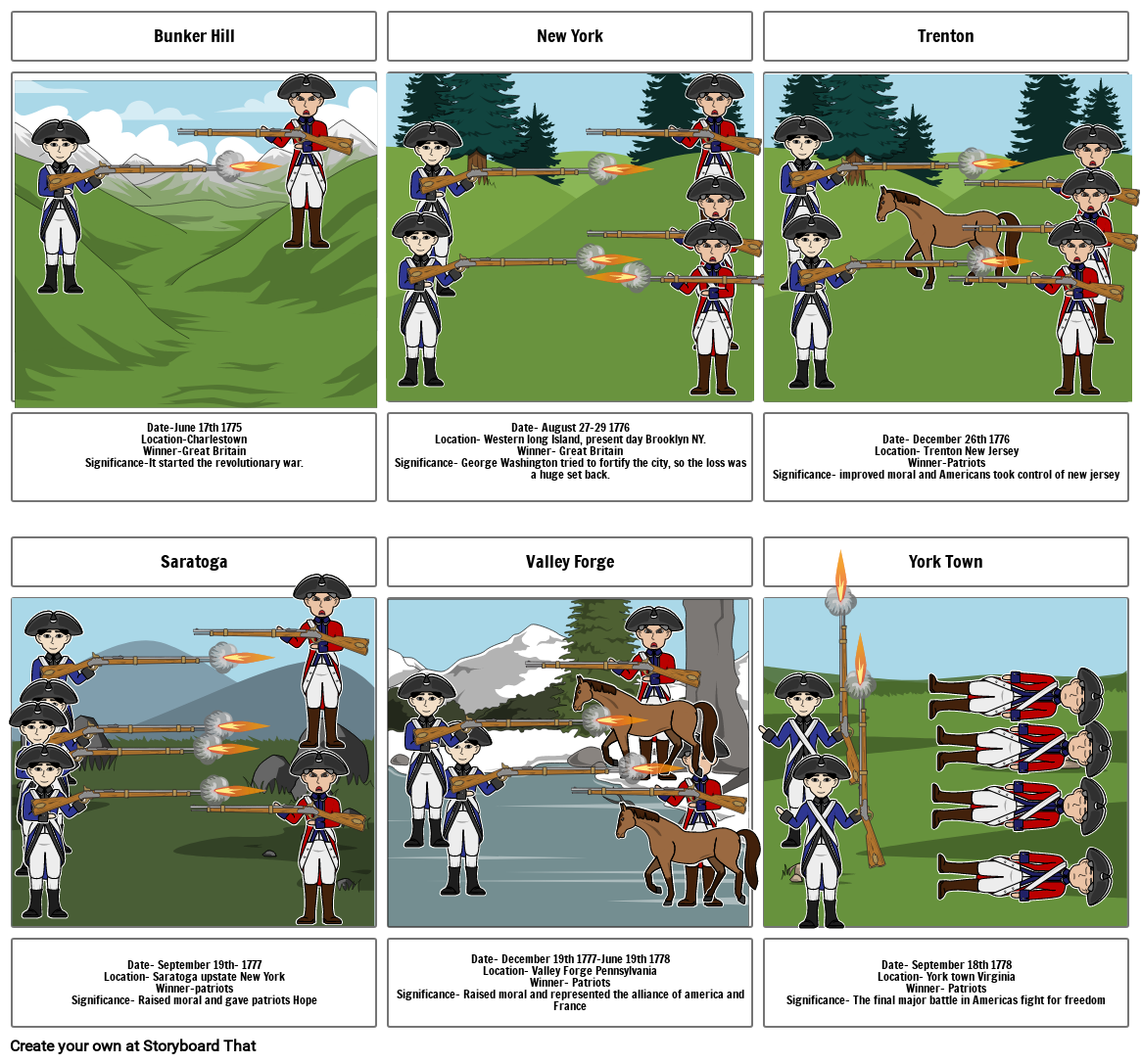 revolutionary-war-battles-storyboard-by-3dff6025