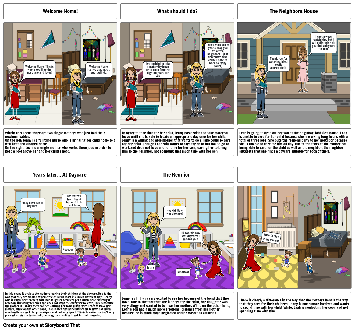 Psych Final 2021 Storyboard by 3e1712c9