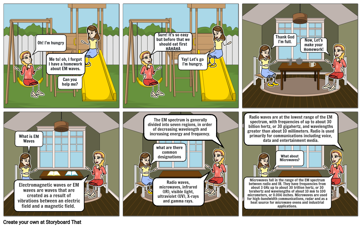 Science Comics Strip Storyboard by 3e25ae6b